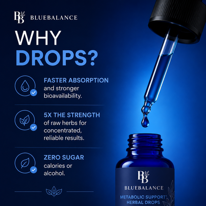 BlueBalance