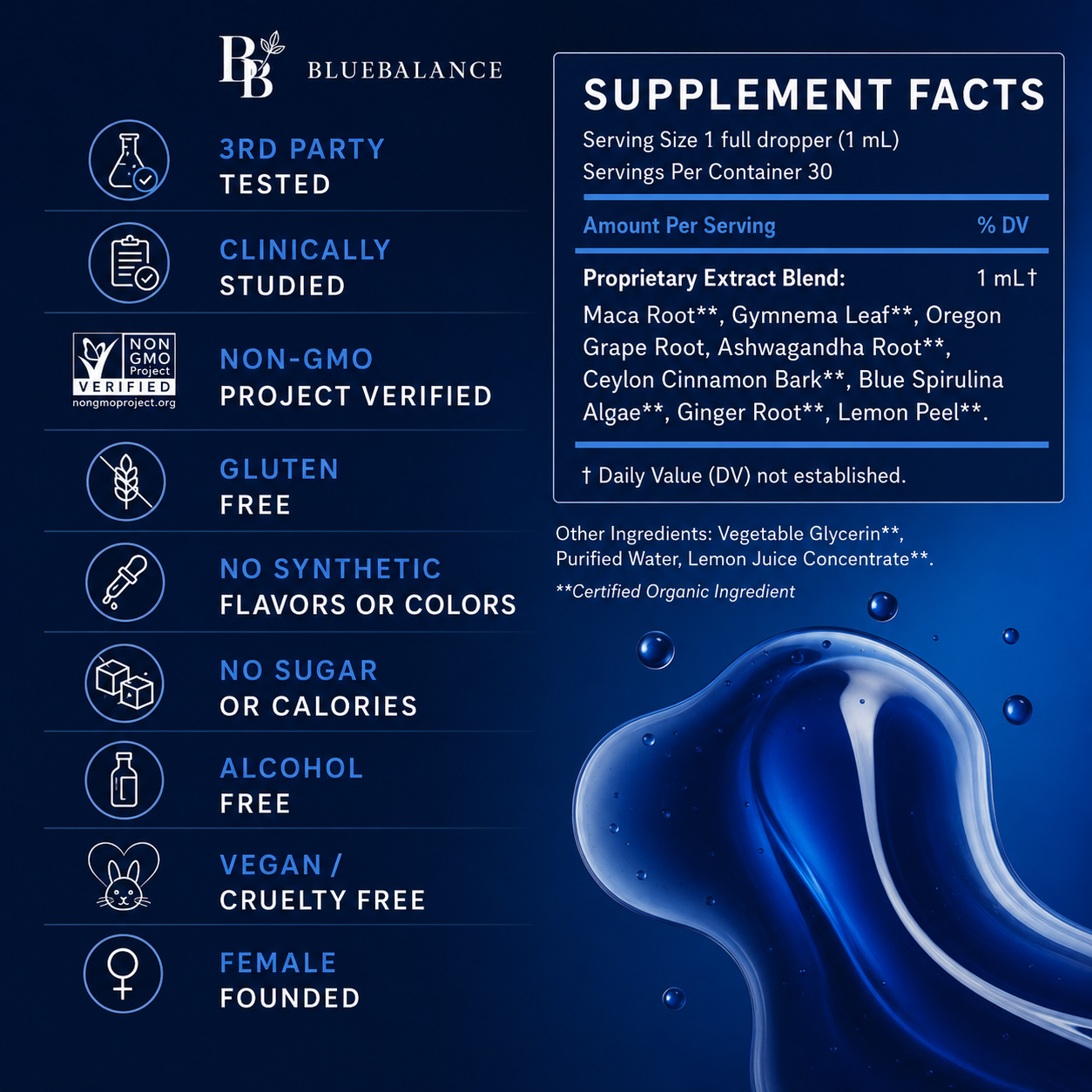 BlueBalance